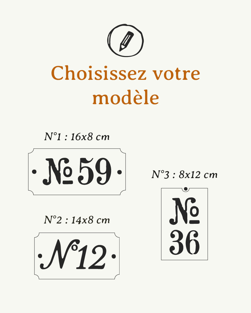Numéro personnalisé